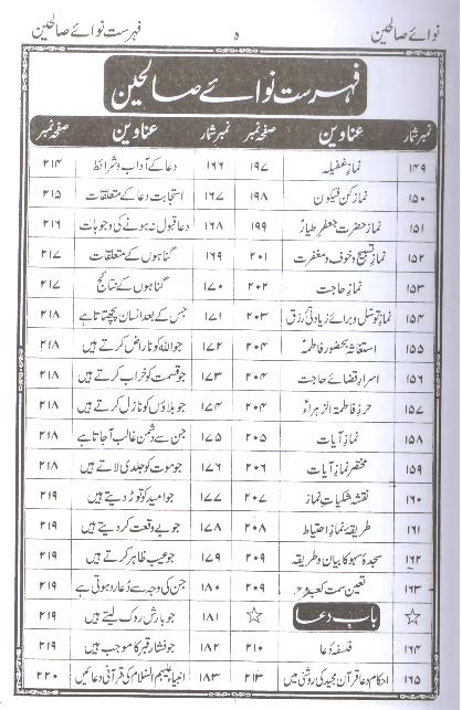 Naway Saleheen | نوائے صالحین ( سلطان محمود )۔