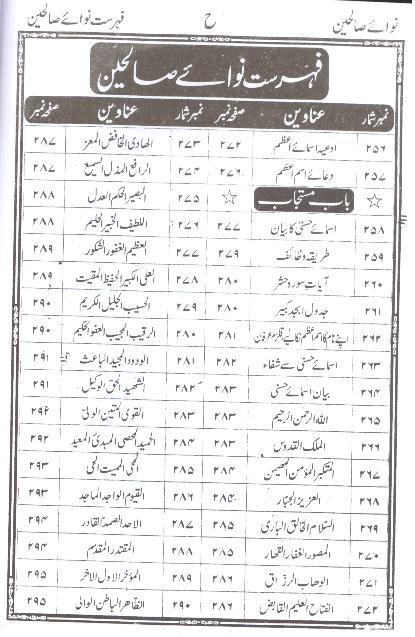 Naway Saleheen | نوائے صالحین ( سلطان محمود )۔
