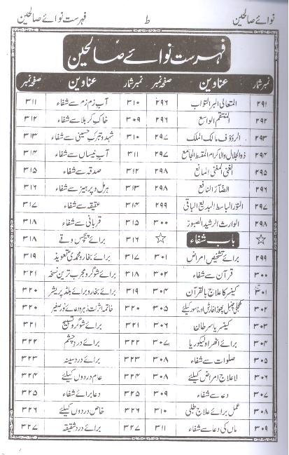 Naway Saleheen | نوائے صالحین ( سلطان محمود )۔