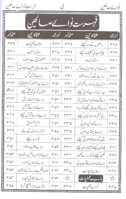 Naway Saleheen | نوائے صالحین ( سلطان محمود )۔