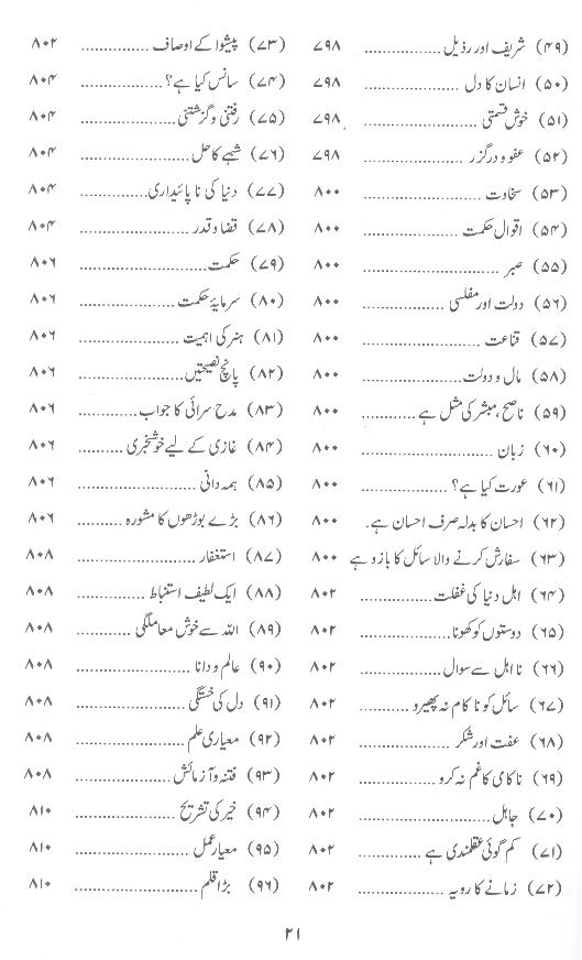 Nehjul Balagha Fine Paper Mufti Jaffar sb | نہج البلاغہ