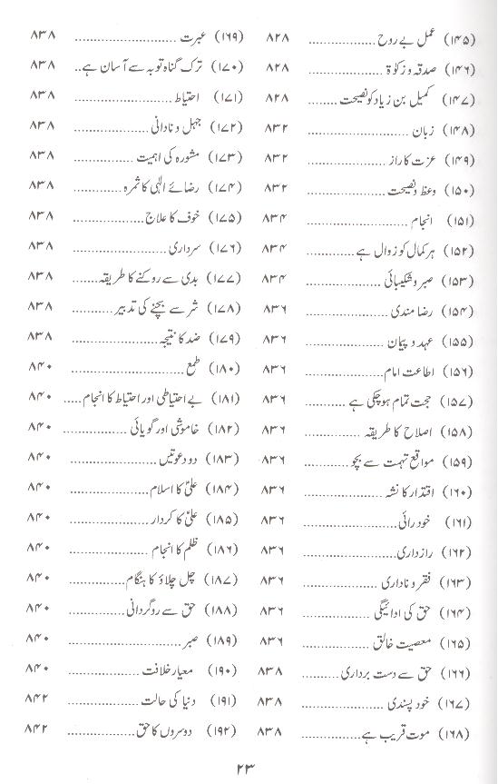 Nehjul Balagha Fine Paper Mufti Jaffar sb | نہج البلاغہ