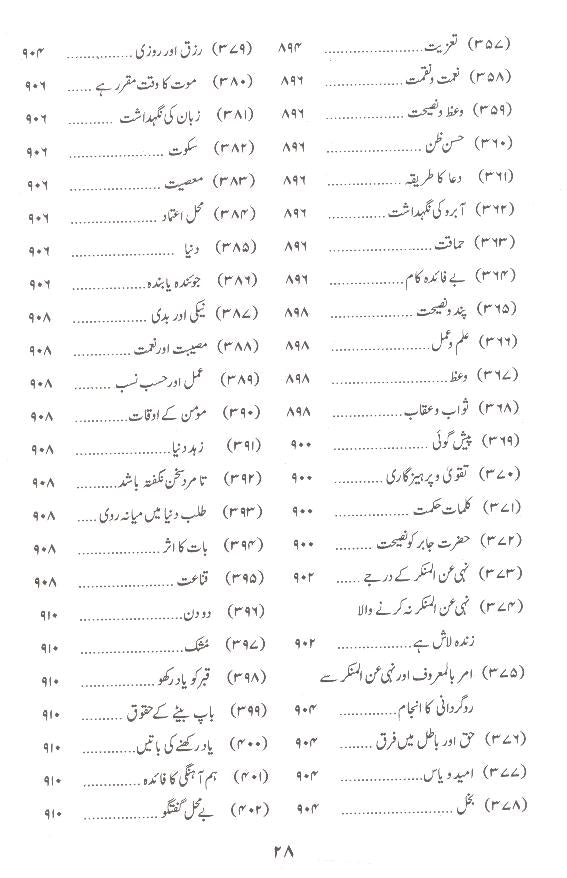 Nehjul Balagha Fine Paper Mufti Jaffar sb | نہج البلاغہ