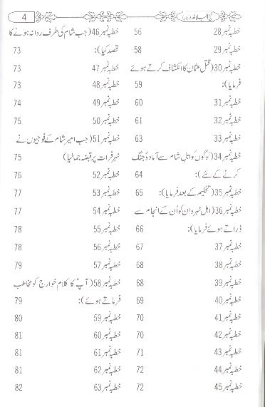 Nehjul Balagha Small Urdu Mufti Jaffar sb | نہج البلاغہ سمال گلستان زہرا