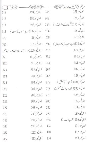 Nehjul Balagha Small Urdu Mufti Jaffar sb | نہج البلاغہ سمال گلستان زہرا