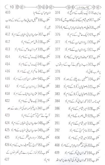 Nehjul Balagha Small Urdu Mufti Jaffar sb | نہج البلاغہ سمال گلستان زہرا