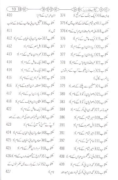 Nehjul Balagha Small Urdu Mufti Jaffar sb | نہج البلاغہ سمال گلستان زہرا