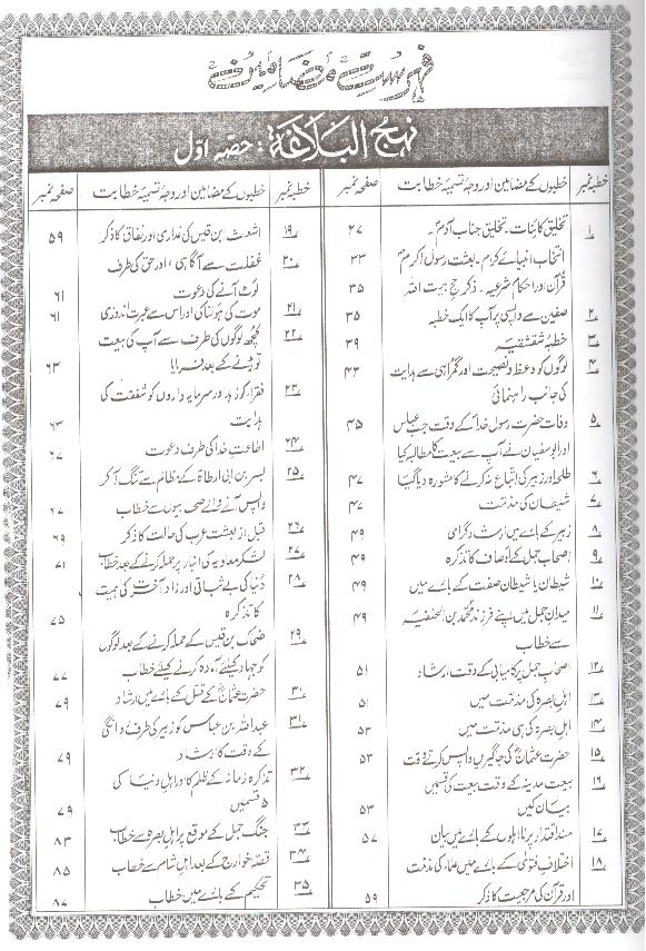 Nehjul Balagha Syed Zeeshan Haider Jawwadi Off Set Paperنہج البلاغہ عام کاغز