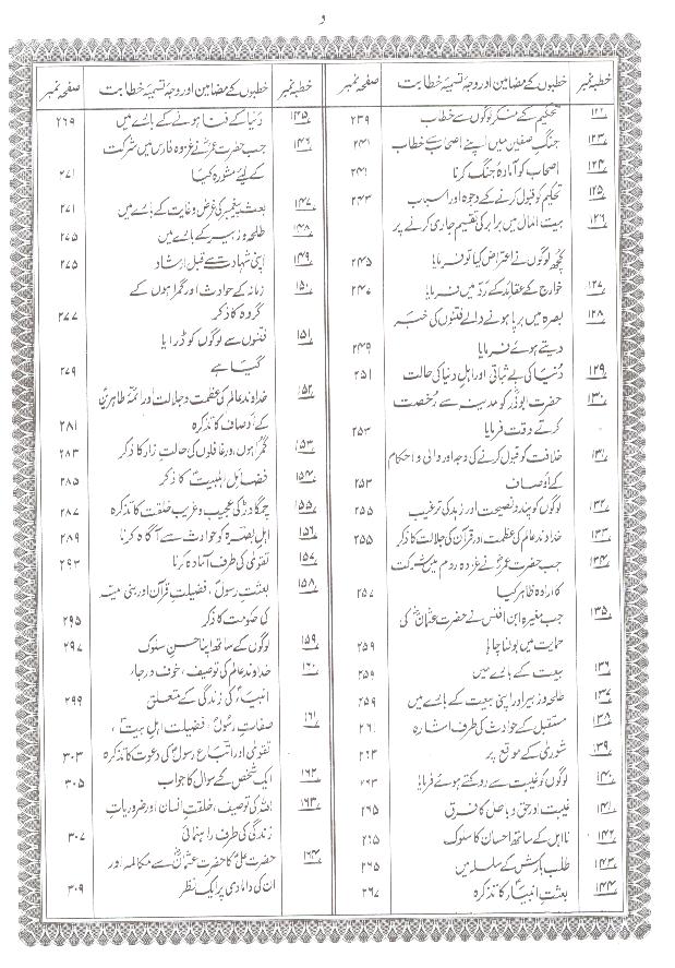 Nehjul Balagha Syed Zeeshan Haider Jawwadi Off Set Paperنہج البلاغہ عام کاغز