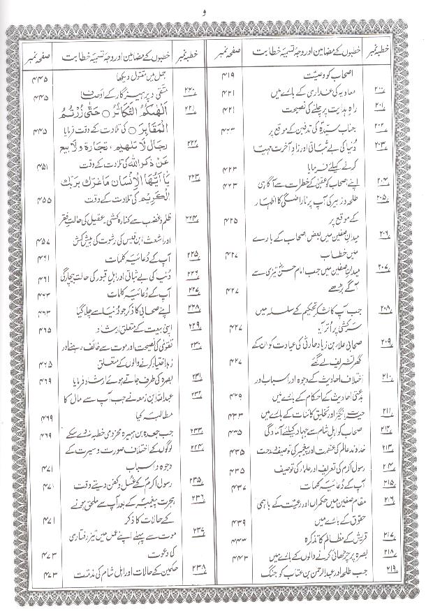 Nehjul Balagha Syed Zeeshan Haider Jawwadi Off Set Paperنہج البلاغہ عام کاغز