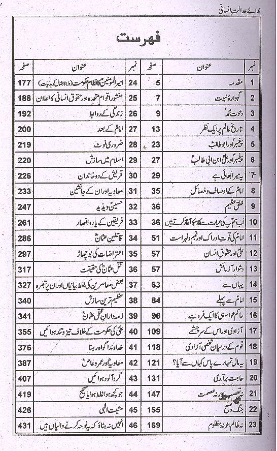 Nida e Adalat e Insani | ندائے عدالتِ انسانی