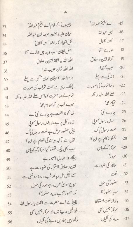 Noor e Awal Hassan Hussain | نور اول و حسن حسین