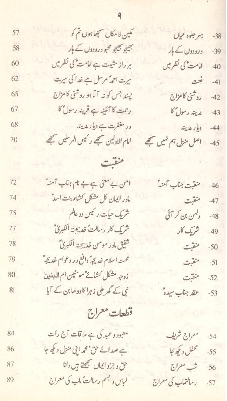 Noor e Awal Hassan Hussain | نور اول و حسن حسین