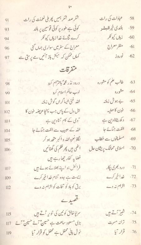 Noor e Awal Hassan Hussain | نور اول و حسن حسین