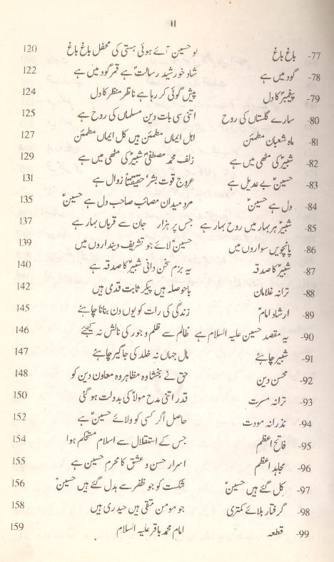 Noor e Awal Hassan Hussain | نور اول و حسن حسین