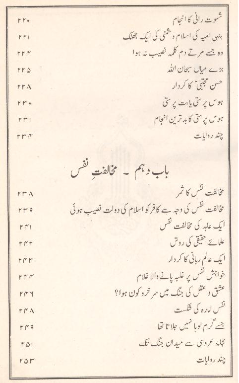 Pand e Tareekh Part-2 | 2 پند تاریخ