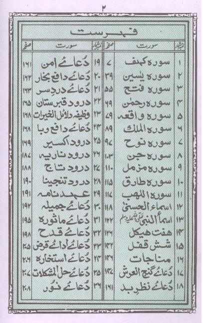 Panj Surah Shareef 29A  | 29 پنجسورہ شریف مجلد حوالہ نمبر