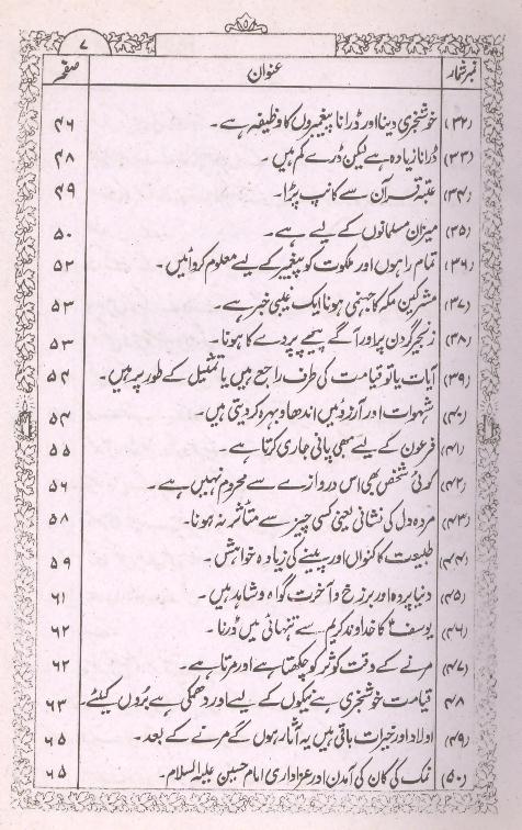 Qalb e Quran | قلب قرآن