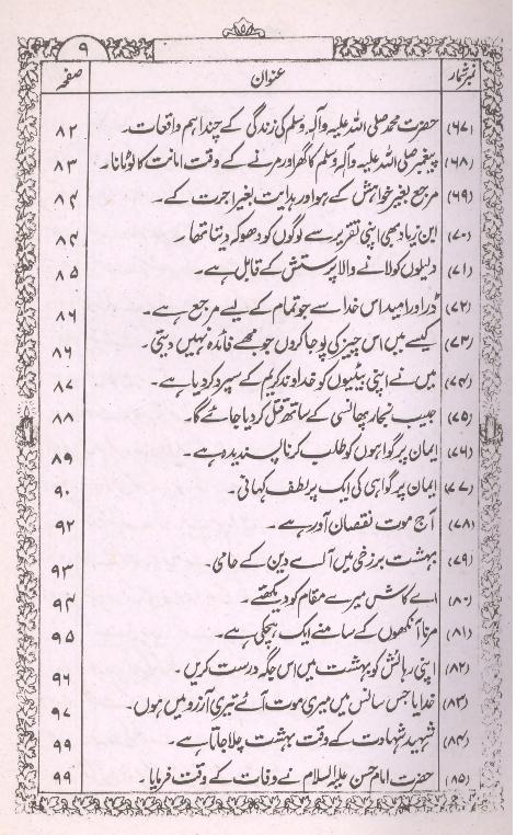 Qalb e Quran | قلب قرآن