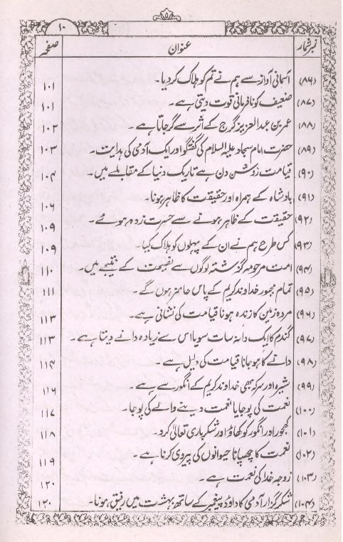 Qalb e Quran | قلب قرآن