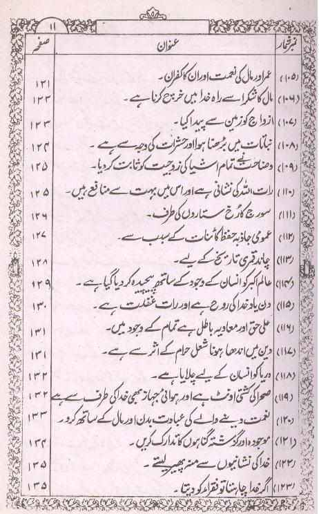 Qalb e Quran | قلب قرآن