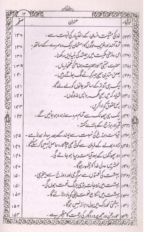 Qalb e Quran | قلب قرآن