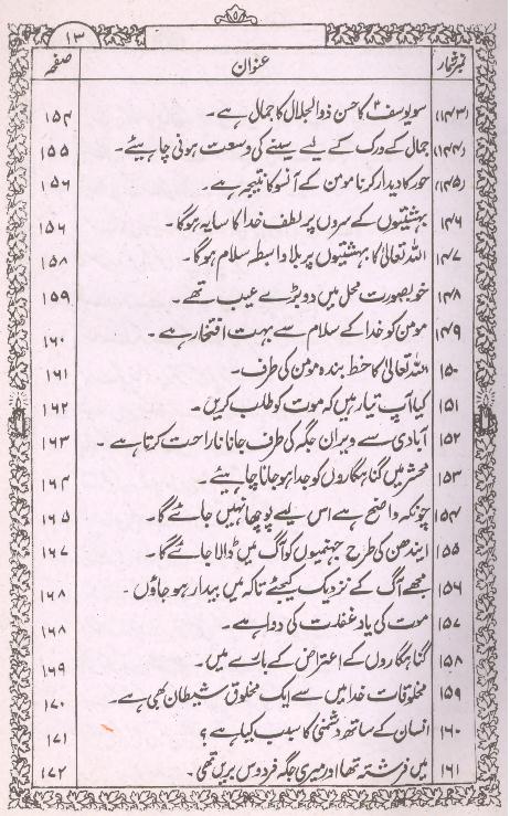 Qalb e Quran | قلب قرآن