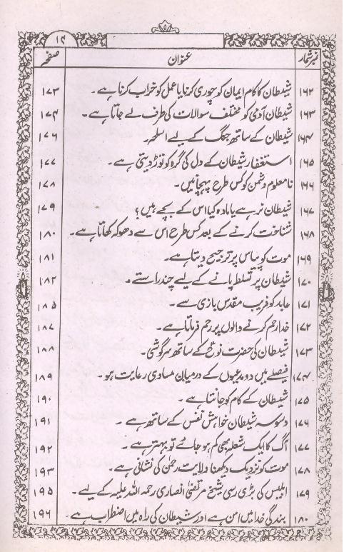 Qalb e Quran | قلب قرآن