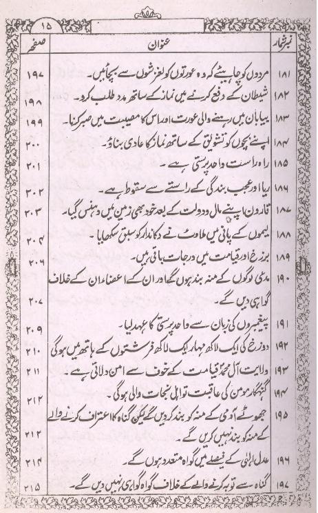 Qalb e Quran | قلب قرآن