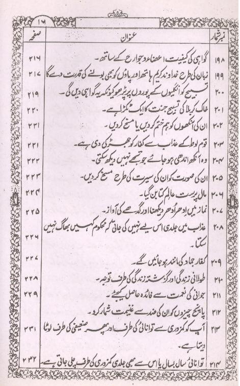 Qalb e Quran | قلب قرآن