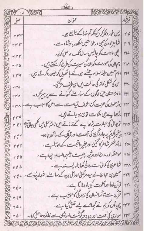 Qalb e Quran | قلب قرآن