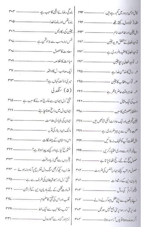 Qalb e Saleem Part 1 | 1 قلب سلیم