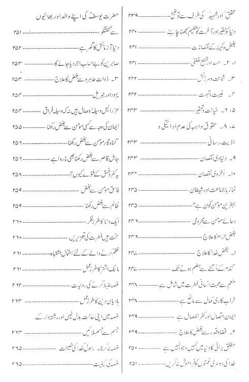 Qalb e Saleem Part 2 |  2 قلب سلیم