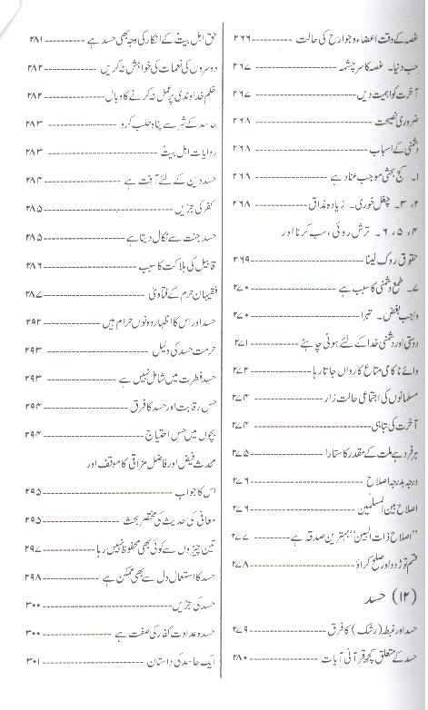 Qalb e Saleem Part 2 |  2 قلب سلیم