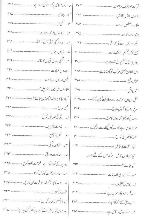 Qalb e Saleem Part 2 |  2 قلب سلیم