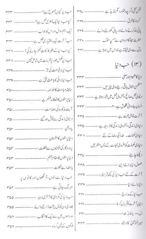 Qalb e Saleem Part 2 |  2 قلب سلیم