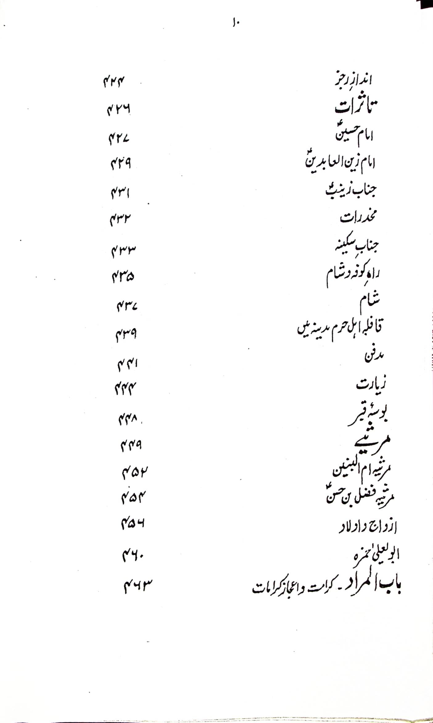 Qamar e Bani Hashim A.s | ؑقمر بنی ہاشم