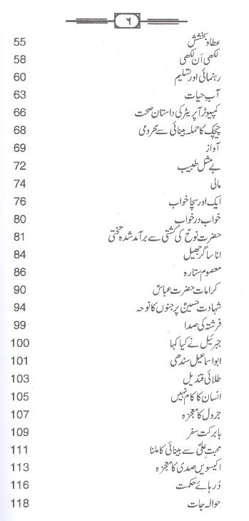 Qandeel e Masoomeen as | قندیل معصومین
