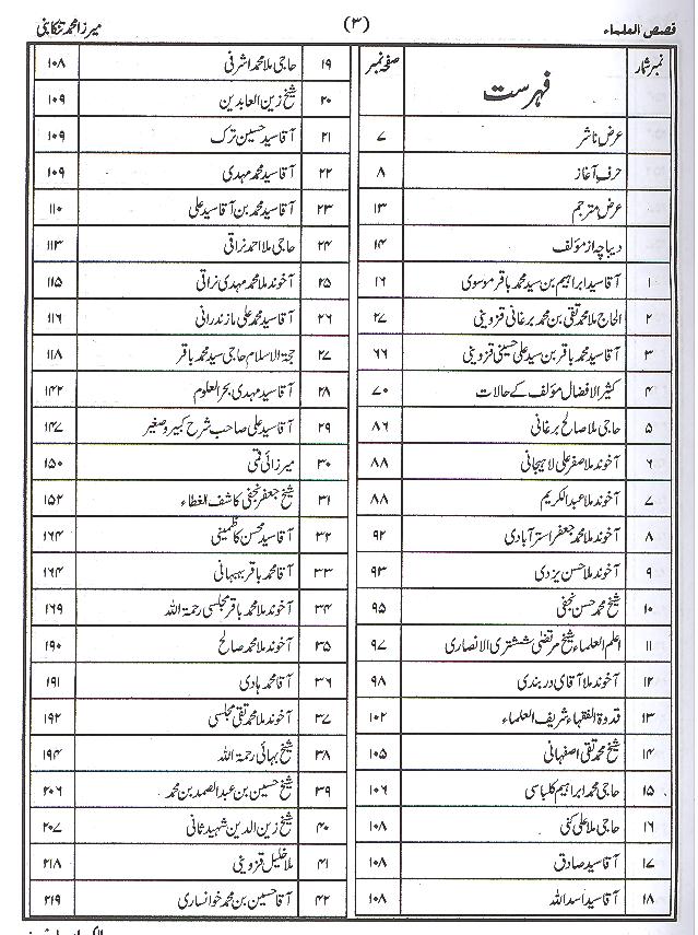Qasas ul Ulama | قصص العلما