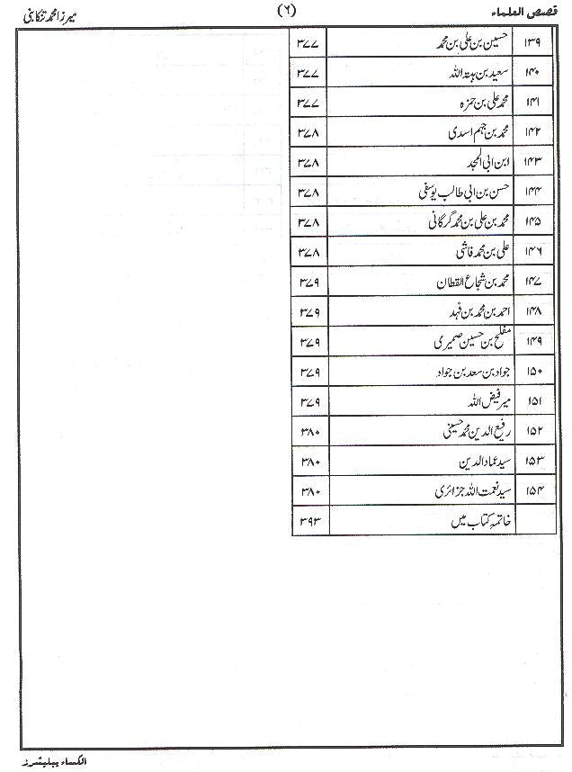 Qasas ul Ulama | قصص العلما