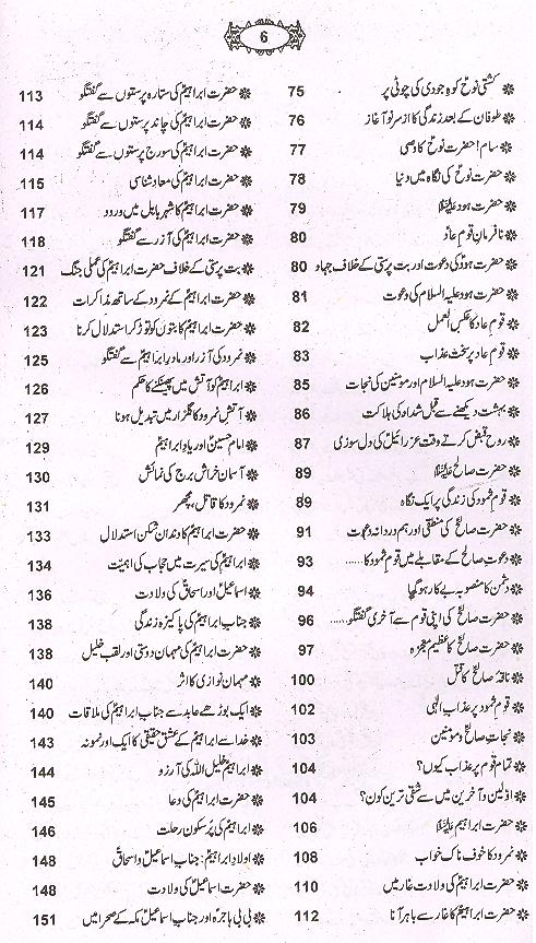 Qasasul Ambiya | قصص الالنبیاء