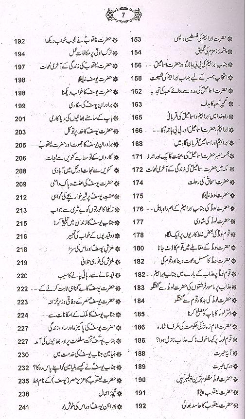 Qasasul Ambiya | قصص الالنبیاء