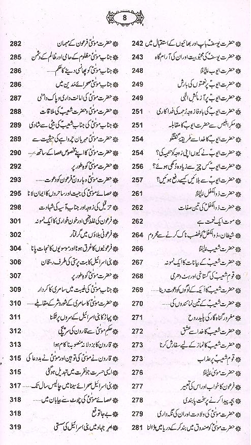 Qasasul Ambiya | قصص الالنبیاء