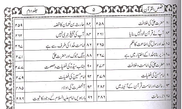 Qasasul Quran Part 1-2 | قصص القرآن اول دوئم