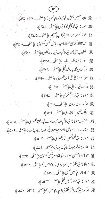 Qasim Ibn e Hassan as 1 | 1 قاسم ابن حسن ع