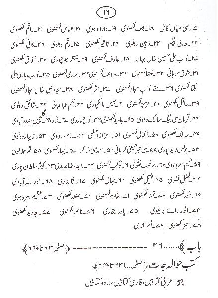 Qasim Ibn e Hassan as 1 | 1 قاسم ابن حسن ع