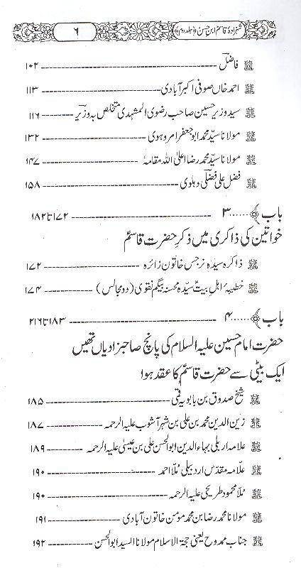 Qasim Ibn e Hassan as 2 | 2 قاسم ابن حسن ع