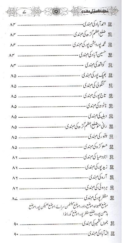 Shehzada Qassim as ki Mehndi | شہزادہ قاسم ع کی مہندی