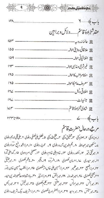 Shehzada Qassim as ki Mehndi | شہزادہ قاسم ع کی مہندی