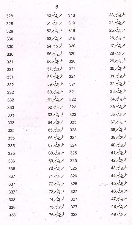 Qom e Jinnat | قوم جنات